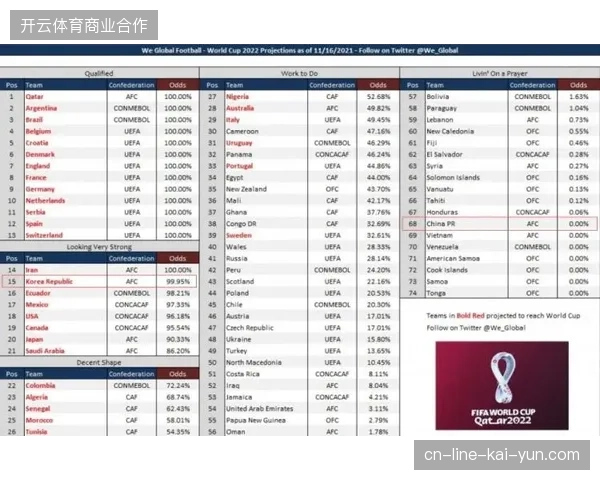 世界杯版权互动系统嵌入区域商圈屏媒，如何解决高曝光与低参与度的运营错位问题