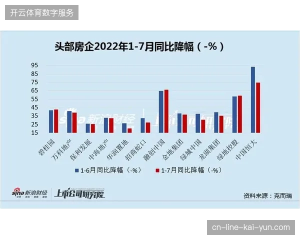 场馆数字化升级投入持续走高但世界杯直播观众数据留存效率仍未改善